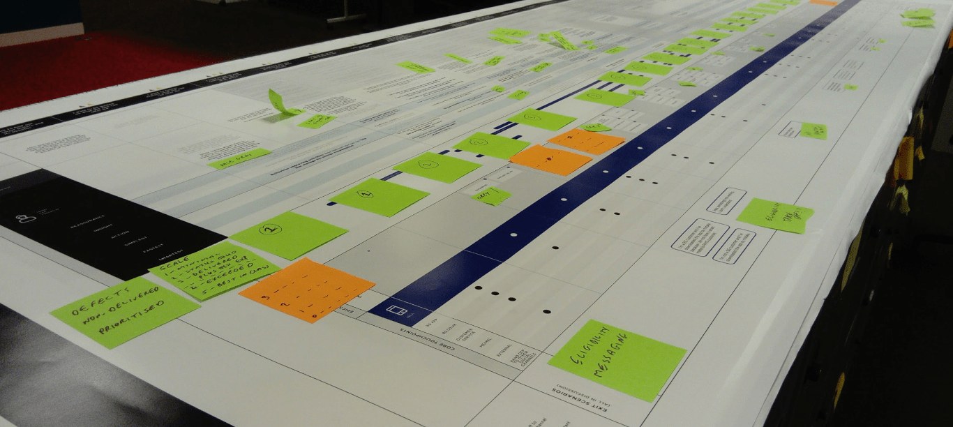 Image showing usertesting screens and documents