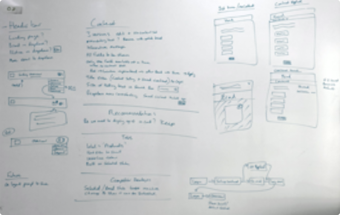 Image of a board showing drawings of the product